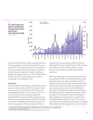 18
14
U.S. LNG Imports by
Month and Monthly
Average Natural Gas
Spot Prices,
July 1996-June 2006
Source: EIA, Platts
developers have announced plans to build more than 40
additional LNG import terminals.9
However, LNG terminals
can be difficult to permit and build, and it is uncertain
how many of these planned terminals will eventually be
constructed.
While most analysts agree with the forecast of the EIA that
the contribution of LNG to overall North American natural
gas supply will grow, the ultimate contribution of LNG to
supply remains somewhat uncertain. Even accounting for the
increases in natural gas prices in the United States in recent
years, natural gas prices at times have been still higher in
other parts of the world, such as Japan and parts of Europe,
that depend on LNG for a significant share of their natural
gas supply.10
The growing role of LNG in North America
will increasingly connect what has been a regional market
to the global market for LNG. As a result, U.S. natural gas
prices will, over time (should this trend continue), increasingly
follow global demand and supply trends, as do U.S. oil prices.
reserves on the North Slope of Alaska total approximately 45
TCF and potential reserves have been estimated to be more
than 250 TCF.7
These natural gas resources are currently not
connected to pipelines that can bring this gas to markets in
the lower 48 states, though there are plans to build such a
pipeline. This pipeline could carry as much as 4 billion cubic
feet (BCF) per day,8
or approximately seven percent of
average daily U.S. consumption in 2005.
LNG Imports
The United States currently imports a small amount of natural
gas from overseas in the form of LNG. In response to high
natural gas prices in the United States, LNG imports rose
rapidly beginning in 2002, as shown in Figure 14. In recent
years, the United States has increased its capacity for
importing LNG by reopening old LNG terminals that were
built during the natural gas shortages of the 1970s and 1980s
but were then mothballed when natural gas prices were low,
and by constructing new LNG import capacity. Moreover,
7 National Petroleum Council, Balancing Natural Gas Policy: Fueling the Demands of a Growing Economy, Vol. 2 at 110 (September 2003).
8 National Petroleum Council, Balancing Natural Gas Policy: Fueling the Demands of a Growing Economy, Vol. 2 at 202 (September 2003).
9 http://www.ferc.gov/industries/lng.asp#skipnavsub.
10 Natural Gas Week,“U.S. LNG Import Activity Picks Up with Softening of Global Market,”May 15, 2006, at 7.
 