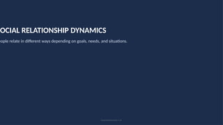 SOCIAL RELATIONSHIP DYNAMICS
eople relate in different ways depending on goals, needs, and situations.
Social Relationships • 10
 