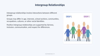 Intergroup Relationships
Intergroup relationships involve interactions between different
groups.
Groups may differ in age, interests, school sections, communities,
occupations, cultures, or other social identities.
Positive intergroup relationships are supported by fairness,
inclusion, communication, and respect for differences.
Social Relationships • 19
 