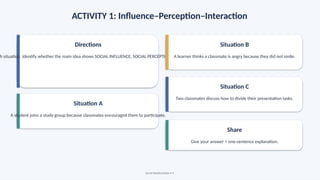 ACTIVITY 1: Influence–Perception–Interaction
Directions
h situation. Identify whether the main idea shows SOCIAL INFLUENCE, SOCIAL PERCEPTION, or SOCIAL INTERACTION.
Situation A
A student joins a study group because classmates encouraged them to participate.
Situation B
A learner thinks a classmate is angry because they did not smile.
Situation C
Two classmates discuss how to divide their presentation tasks.
Share
Give your answer + one-sentence explanation.
Social Relationships • 9
 