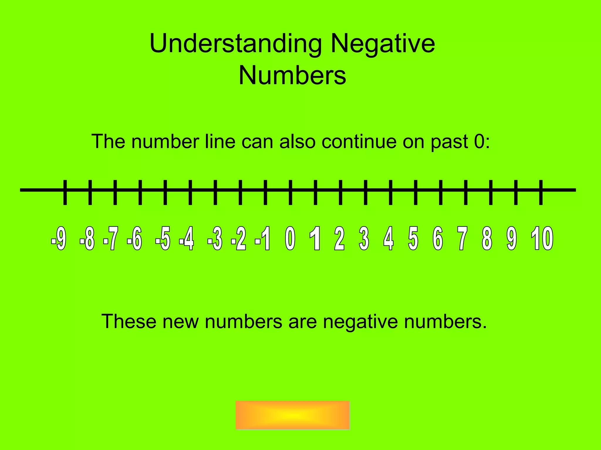 Understanding negative numbers | PPT