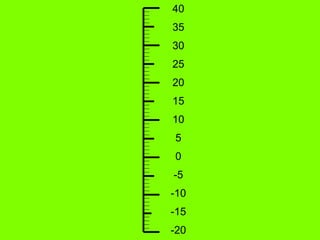 0
5
10
15
25
20
30
35
40
-20
-15
-10
-5
 