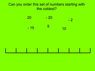 Can you order this set of numbers starting with
the coldest?
20
5
- 2
- 15 10
- 20
 