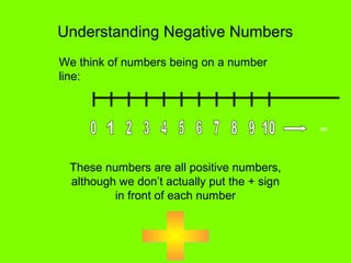 Understanding Negative Numbers
We think of numbers being on a number
line:
These numbers are all positive numbers,
although we don’t actually put the + sign
in front of each number
∞
 