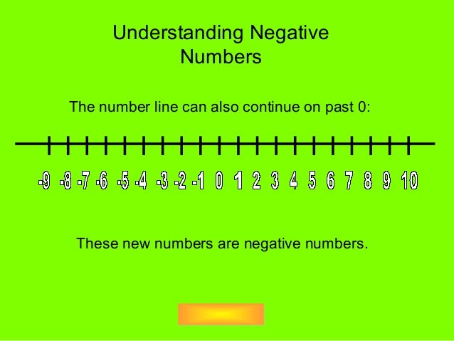 Understanding negative numbers