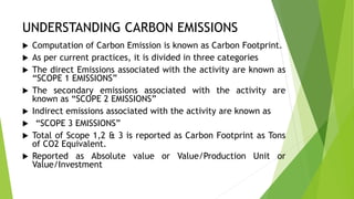 Understanding Net Zero Value Chain 03072024.pdf