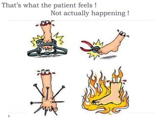 That’s what the patient feels !
Not actually happening !
 