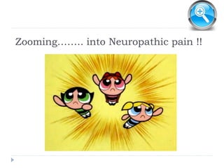Zooming…….. into Neuropathic pain !!
 