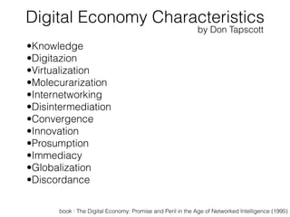 Understanding new digital economy