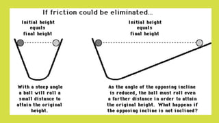 Starting Motion Examples understanding newton’s first law of motion (2).pptx