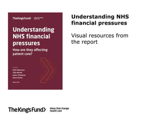 Understanding NHS
financial pressures
Visual resources from
the report
 