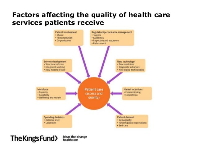 Understanding NHS financial pressures visual resources