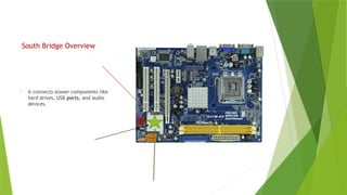 Computer Program Bridge Understanding North and South bridges of computer.pptx