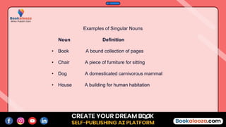 Examples of Singular Nouns
Noun Definition
• Book A bound collection of pages
• Chair A piece of furniture for sitting
• Dog A domesticated carnivorous mammal
• House A building for human habitation
 