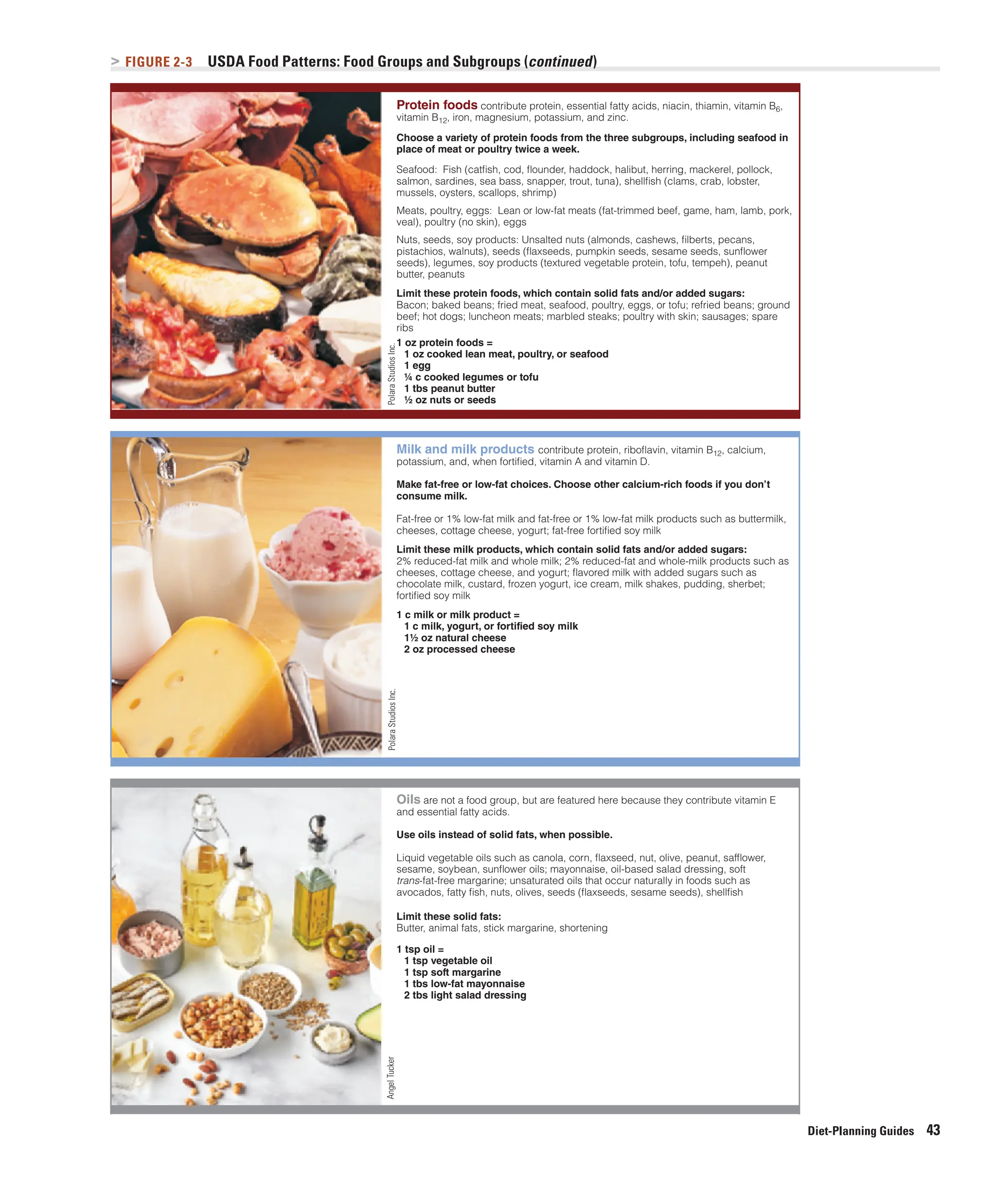 Nutrition.pdf Understanding Nutrition, 16th Edition pdf | PDF
