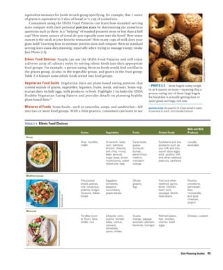 Understanding Nutrition, 16th Edition pdf | PDF