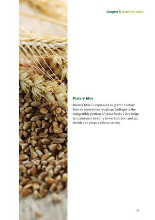 93
Dietary ﬁbre
Dietary ﬁbre is expressed in grams. Dietary
ﬁbre or sometimes roughage (ruffage) is the
indigestible portion of plant foods. Fibre helps
to maintain a healthy bowel function and gut
health and plays a role in satiety.
Chapter 5 Nutrition table
 