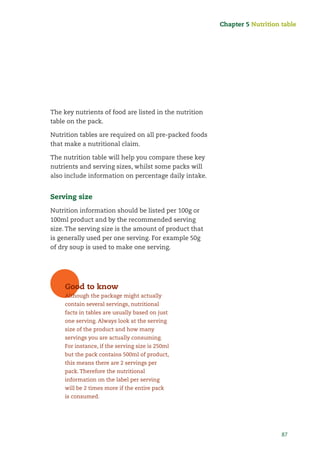 87
The key nutrients of food are listed in the nutrition
table on the pack.
Nutrition tables are required on all pre-packed foods
that make a nutritional claim.
The nutrition table will help you compare these key
nutrients and serving sizes, whilst some packs will
also include information on percentage daily intake.
Serving size
Nutrition information should be listed per 100g or
100ml product and by the recommended serving
size. The serving size is the amount of product that
is generally used per one serving. For example 50g
of dry soup is used to make one serving.
Chapter 5 Nutrition table
Good to know
Although the package might actually
contain several servings, nutritional
facts in tables are usually based on just
one serving. Always look at the serving
size of the product and how many
servings you are actually consuming.
For instance, if the serving size is 250ml
but the pack contains 500ml of product,
this means there are 2 servings per
pack. Therefore the nutritional
information on the label per serving
will be 2 times more if the entire pack
is consumed.
 