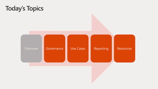Today’s Topics
Overview Governance Use Cases Reporting Resources
 