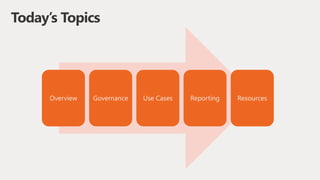 Today’s Topics
Overview Governance Use Cases Reporting Resources
 