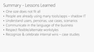 Understanding Office 365 Collaboration Toolkit