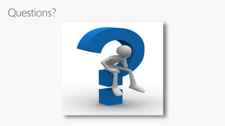 Understanding Office 365 Collaboration Toolkit