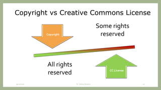 Copyright vs Creative Commons License
Some rights
reserved
All rights
reserved
Copyright
CC License
All rights
reserved
Some rights
reserved
9/12/2020 Dr. Indira Koneru 13
 