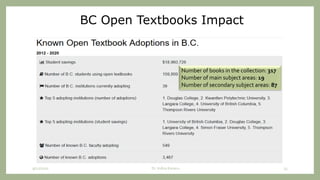 BC Open Textbooks Impact
Number of books in the collection: 317
Number of main subject areas: 19
Number of secondary subject areas: 87
9/12/2020 Dr. Indira Koneru 33
 