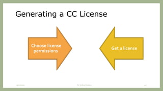 Generating a CC License
Choose license
permissions
Get a license
9/12/2020 Dr. Indira Koneru 40
 