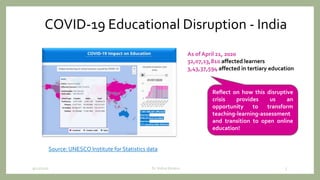 COVID-19 Educational Disruption - India
9/12/2020
As of April 21, 2020
32,07,13,810 affected learners
3,43,37,594 affected in tertiary education
Source: UNESCO Institute for Statistics data
Reflect on how this disruptive
crisis provides us an
opportunity to transform
teaching-learning-assessment
and transition to open online
education!
Dr. Indira Koneru 5
 