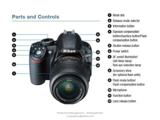 Understanding of Camera and Photography Basics | PDF