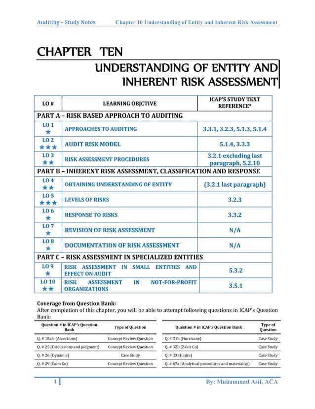 Entity Risk Understanding of entity and inherent risk assessment (including case ...