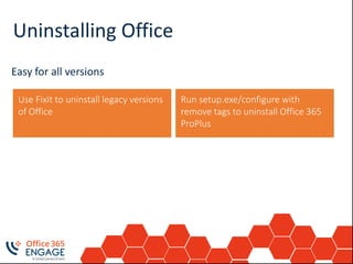 Uninstalling Office
Easy for all versions
Run setup.exe/configure with
remove tags to uninstall Office 365
ProPlus
Use FixIt to uninstall legacy versions
of Office
 