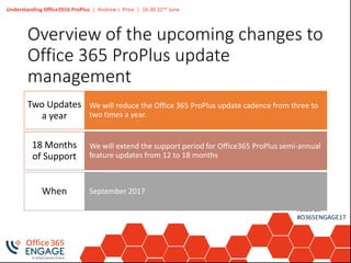 Understanding Office2016 ProPlus | Andrew J. Price | 16:30 22nd June
Follow us:
#O365ENGAGE17
Overview of the upcoming changes to
Office 365 ProPlus update
management
We will reduce the Office 365 ProPlus update cadence from three to
two times a year.
Two Updates
a year
We will extend the support period for Office365 ProPlus semi-annual
feature updates from 12 to 18 months
18 Months
of Support
September 2017When
 