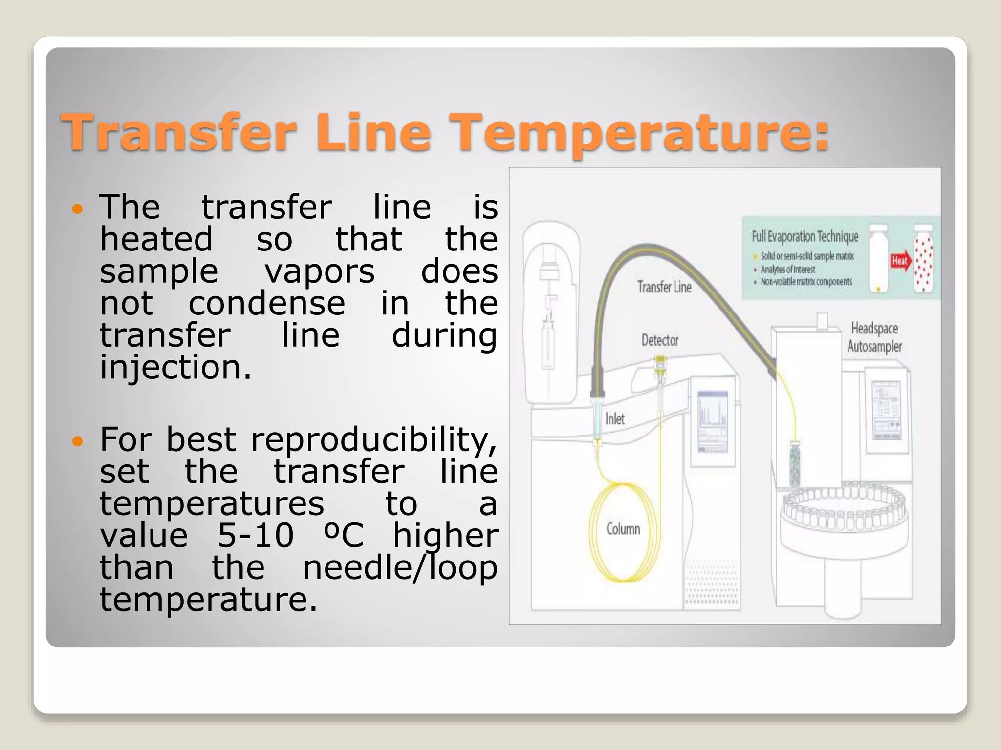 Understanding of gchs parameters | PPTX