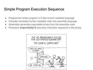 Simple Program Execution Sequence
● Programmer writes program in C-like human readable language
● Compiler translates human readable code into assembly language
● Assembler generates executable binary from the assembly code
● Processor executes instruction sequence in the binary
#include <stdio.h>
int main(void)
{
printf("hello worldn");
return 0;
}
main:
.LFB0:
.cfi_startproc
pushq %rbp
.cfi_def_cfa_offset 16
.cfi_offset 6, -16
movq %rsp, %rbp
00000000: 7f45 4c46 0201 0100 0000
0000 0000 0000 .ELF............
00000010: 0200 3e00 0100 0000 3004
4000 0000 0000 ..>.....0.@.....
00000020: 4000 0000 0000 0000 d819
0000 0000 0000 @...............
00000030: 0000 0000 4000 3800 0900
4000
AssemblerCompiler
 