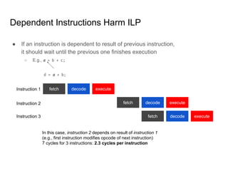 Dependent Instructions Harm ILP
● If an instruction is dependent to result of previous instruction,
it should wait until the previous one finishes execution
○ E.g., a = b + c;
d = a + b;
fetch decode execute
fetch decode execute
fetch decode execute
In this case, instruction 2 depends on result of instruction 1
(e.g., first instruction modifies opcode of next instruction)
7 cycles for 3 instructions: 2.3 cycles per instruction
Instruction 1
Instruction 2
Instruction 3
 