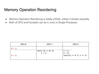 Memory Barriers
● To allow synchronization of memory operations, memory model provides
enforcement primitives, namely, memory barriers
● In general, memory barriers guarantee
effects of memory operations issued before it
to be propagated to other components (e.g., processor) in the system
before memory operations issued after the barrier
● In general, memory barrier is expensive operation
CPU 1 CPU 2 CPU 3
READ A;
WRITE B;
<BARRIER>;
READ C;
READ A,
WRITE B,
than READ C
occurred
WRITE B,
READ A,
than READ C
occurred
READ A and WRITE B can be reordered but READ C is guaranteed to
be ordered after {READ A, WRITE B}
 