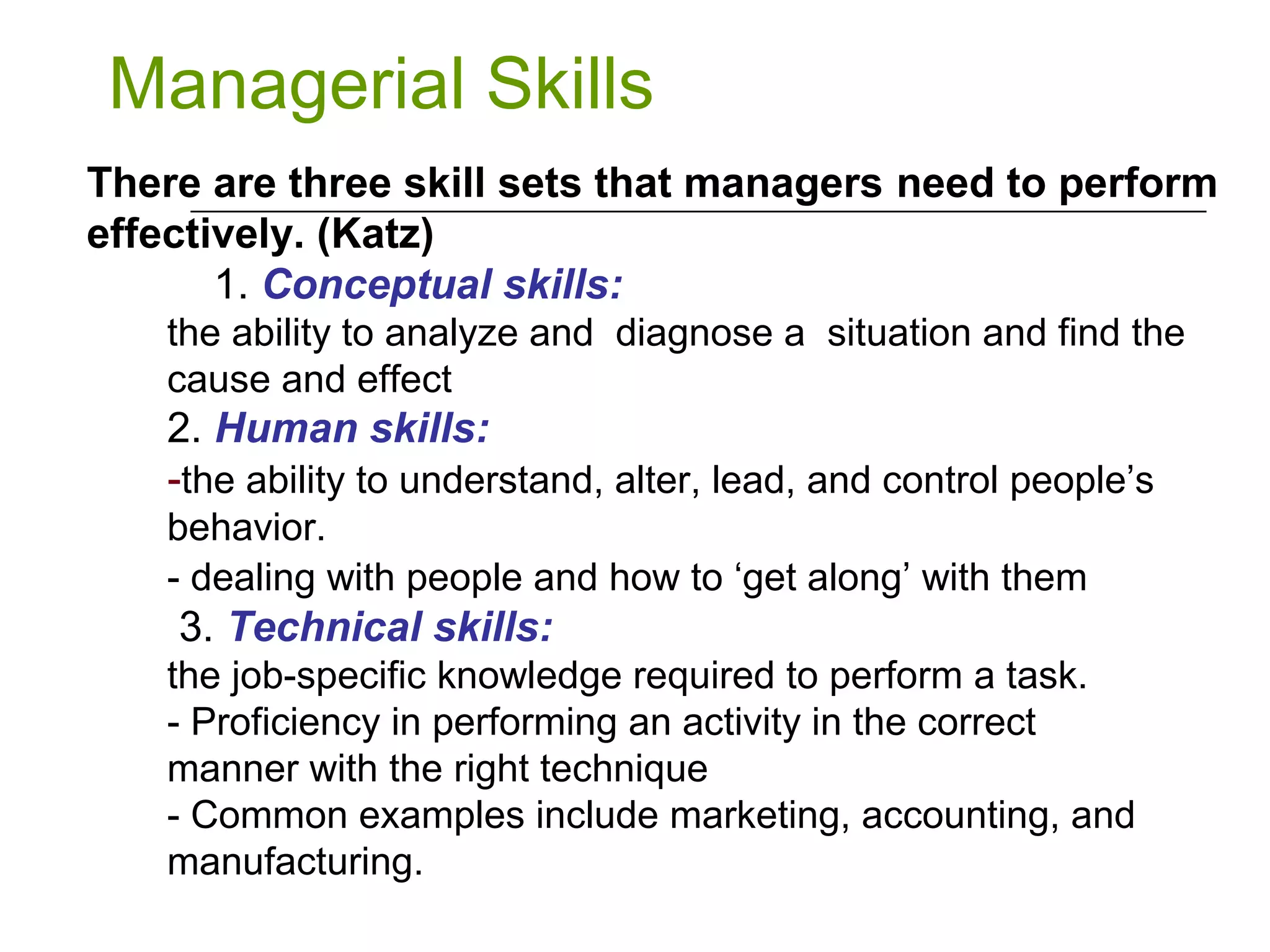 Understanding of management | PPT
