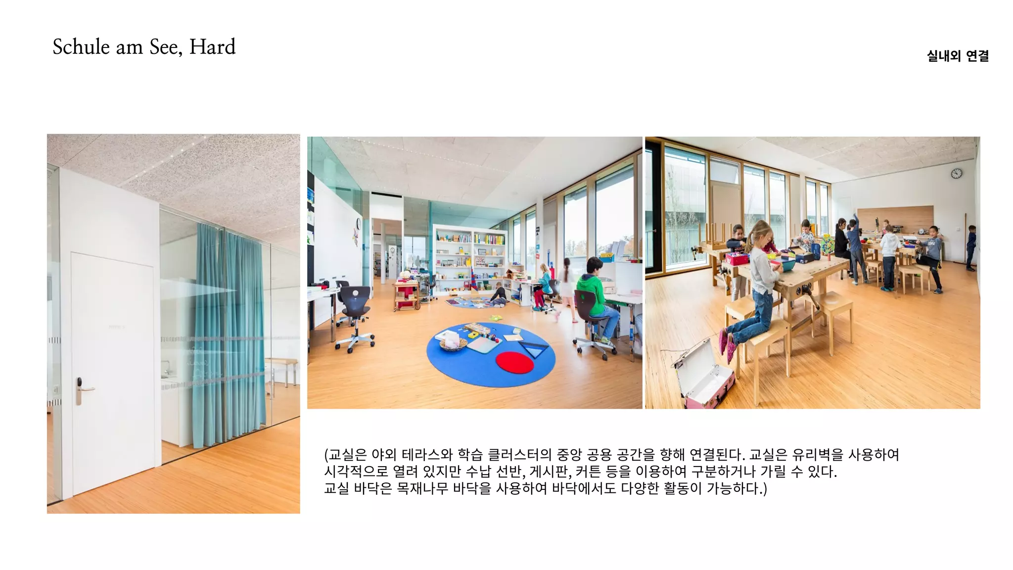 Understanding of modern school's learning space design | PDF