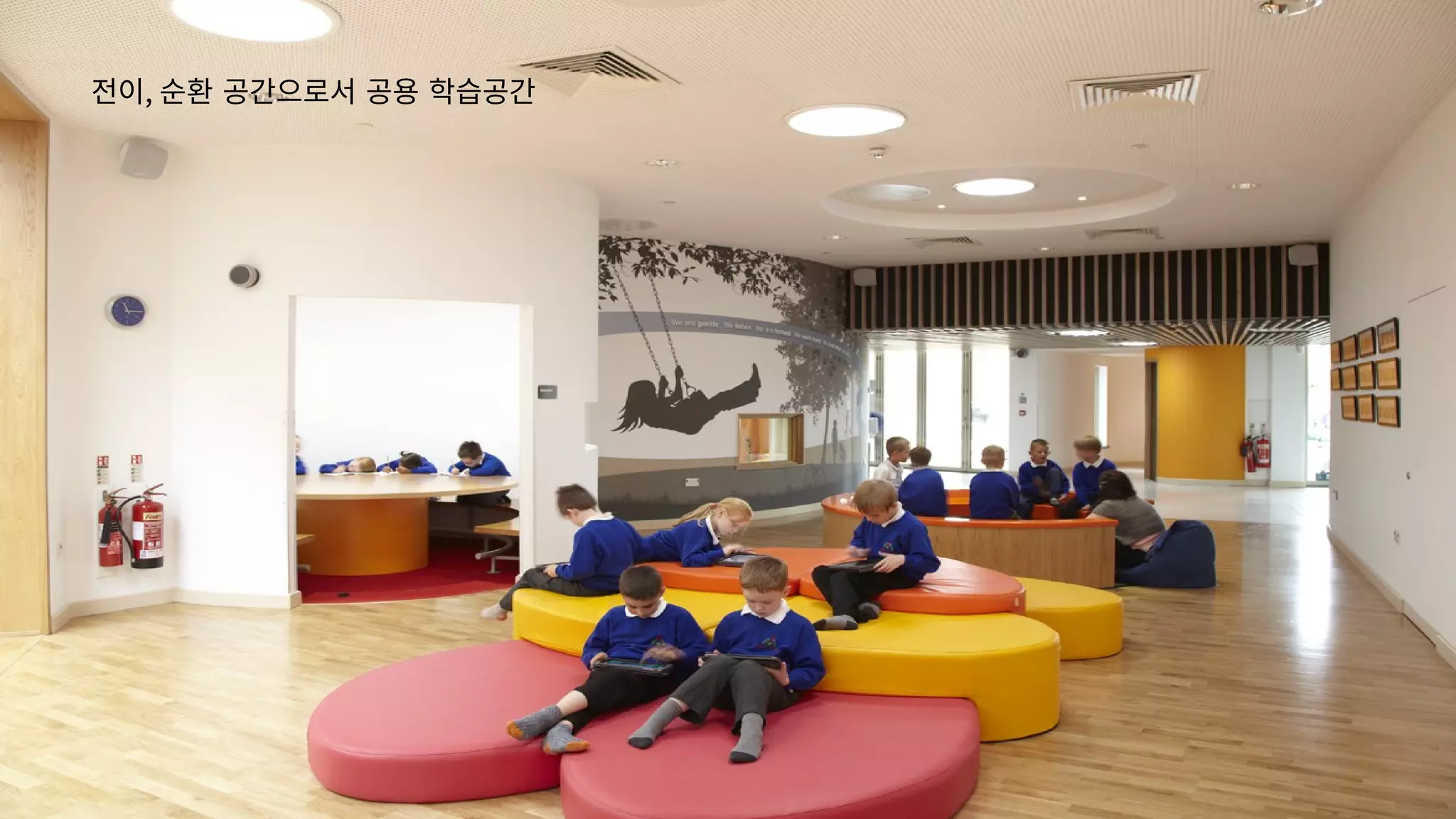 Understanding of modern school's learning space design | PDF