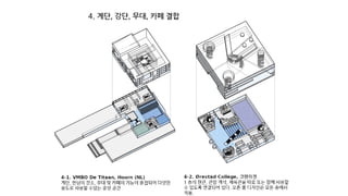 Understanding of modern school's learning space design | PDF