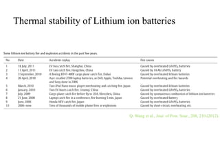 Understanding of thermal stability of lithium ion batteries | PPTX