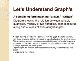 Let’s Understand Graph’s
A combining form meaning “drawn,” “written”
Diagram showing the relation between variable
quantities, typically of two variables, each measured
along one of a pair of axes at right angles.
A graph drawing should not be confused with the graph itself (the abstract,
non-visual structure) as there are several ways to structure the graph drawing.
All that matters is which vertices are connected to which others by how many
edges and not the exact layout. In practice it is often difficult to decide if two
drawings represent the same graph.
Depending on the problem domain some layouts may be better suited and
easier
to understand than others.
 