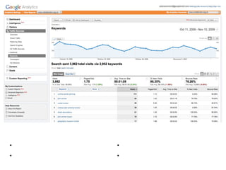 Keywords
• Find out what people searched for     • Always check the bounce rate
• Keyword clusters indicate audiences   • But take it with a pinch of salt!
 