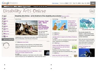 Site overlay
• See clicks on links over a page            • Values are small when lots of links
• %s are proportion of clicks for this page • Correlate visibility with popularity
 