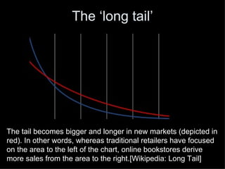 The ‘long tail’




The tail becomes bigger and longer in new markets (depicted in
red). In other words, whereas traditional retailers have focused
on the area to the left of the chart, online bookstores derive
more sales from the area to the right.[Wikipedia: Long Tail]
 