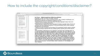 13
How to include the copyright/conditions/disclaimer?
 