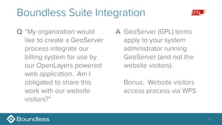 30
Boundless Suite Integration
Q “My organization would
like to create a GeoServer
process integrate our
billing system for use by
our OpenLayers powered
web application. Am I
obligated to share this
work with our website
visitors?” 
A GeoServer (GPL) terms
apply to your system
administrator running
GeoServer (and not the
website visitors). 
 
Bonus: Website visitors
access process via WPS
 