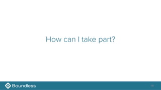 How can I take part?
38
 
